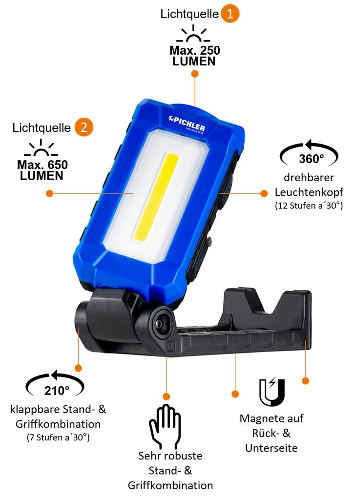 Foldable LED pocket light 360° Rotation function 3 pcs.